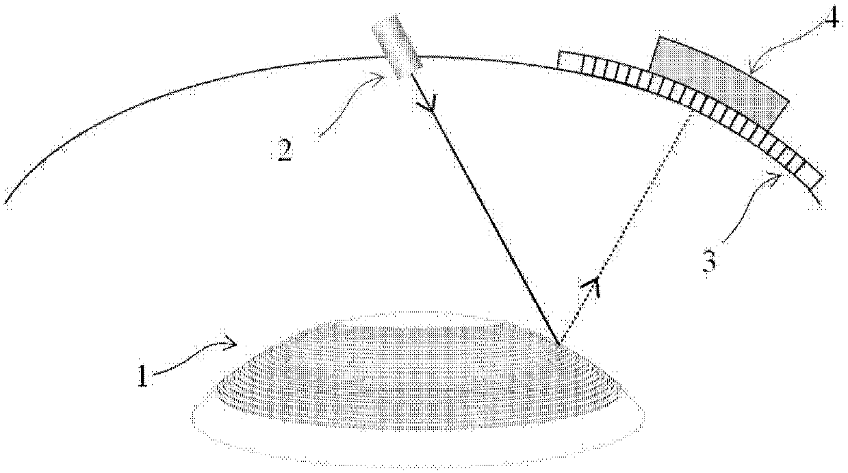 Wearable intraocular pressure detection device and detection method based on corneal contact lens grating