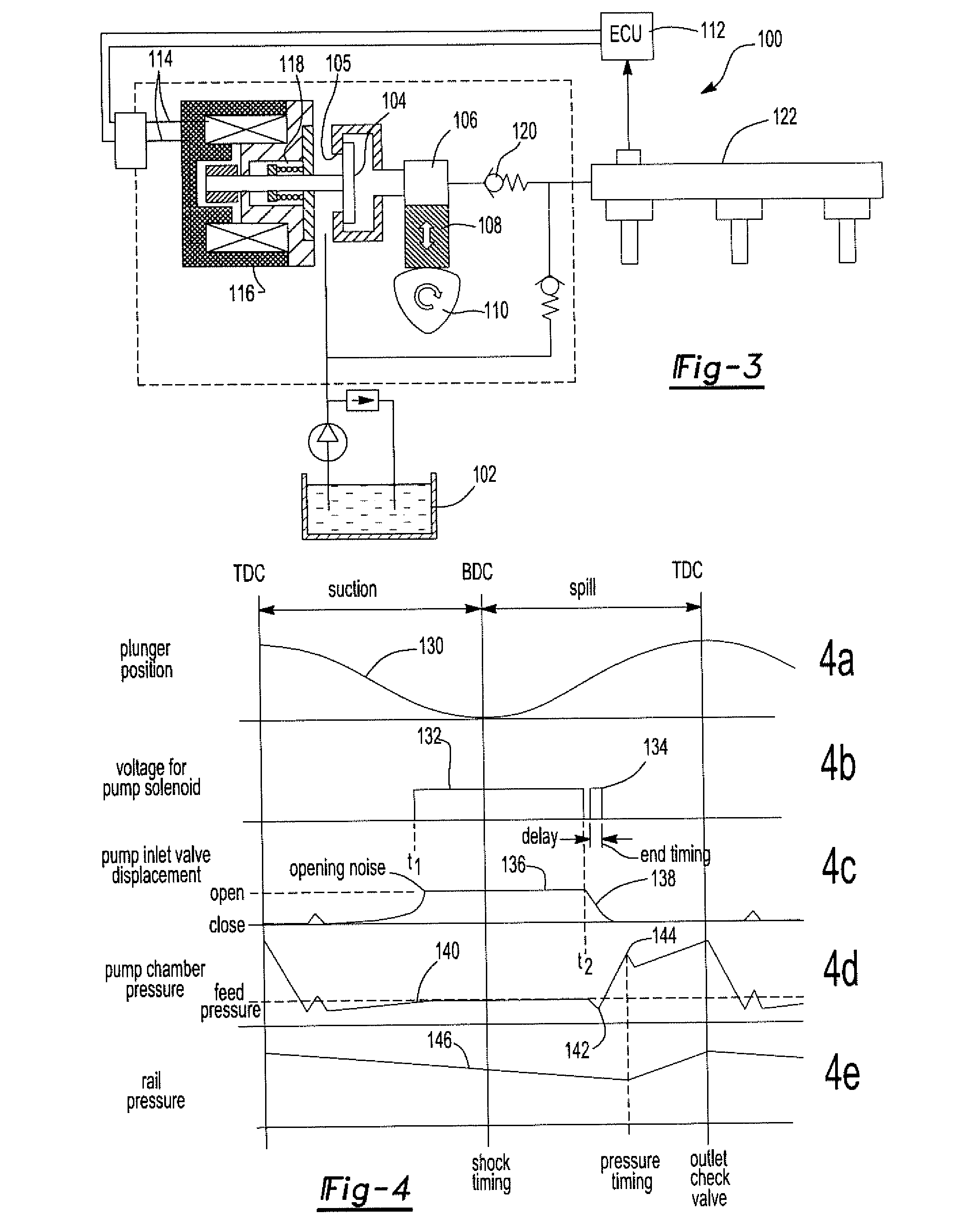 Method and apparatus for controlling a solenoid actuated inlet valve