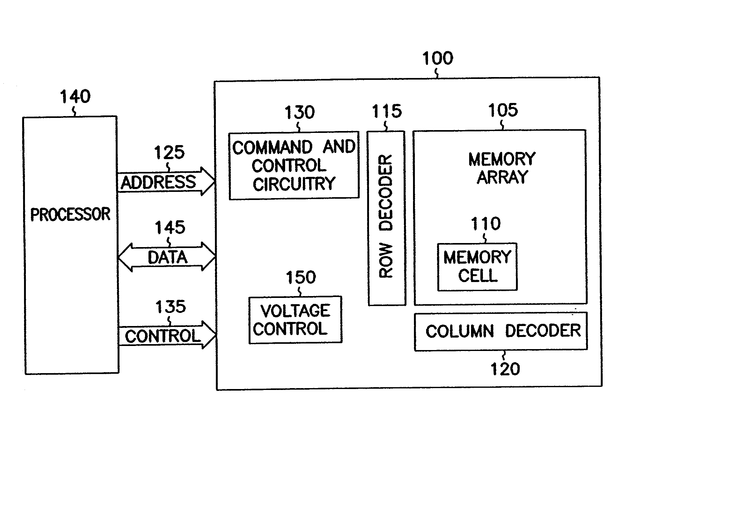 Deaprom and transistor with gallium nitride or gallium aluminum nitride gate