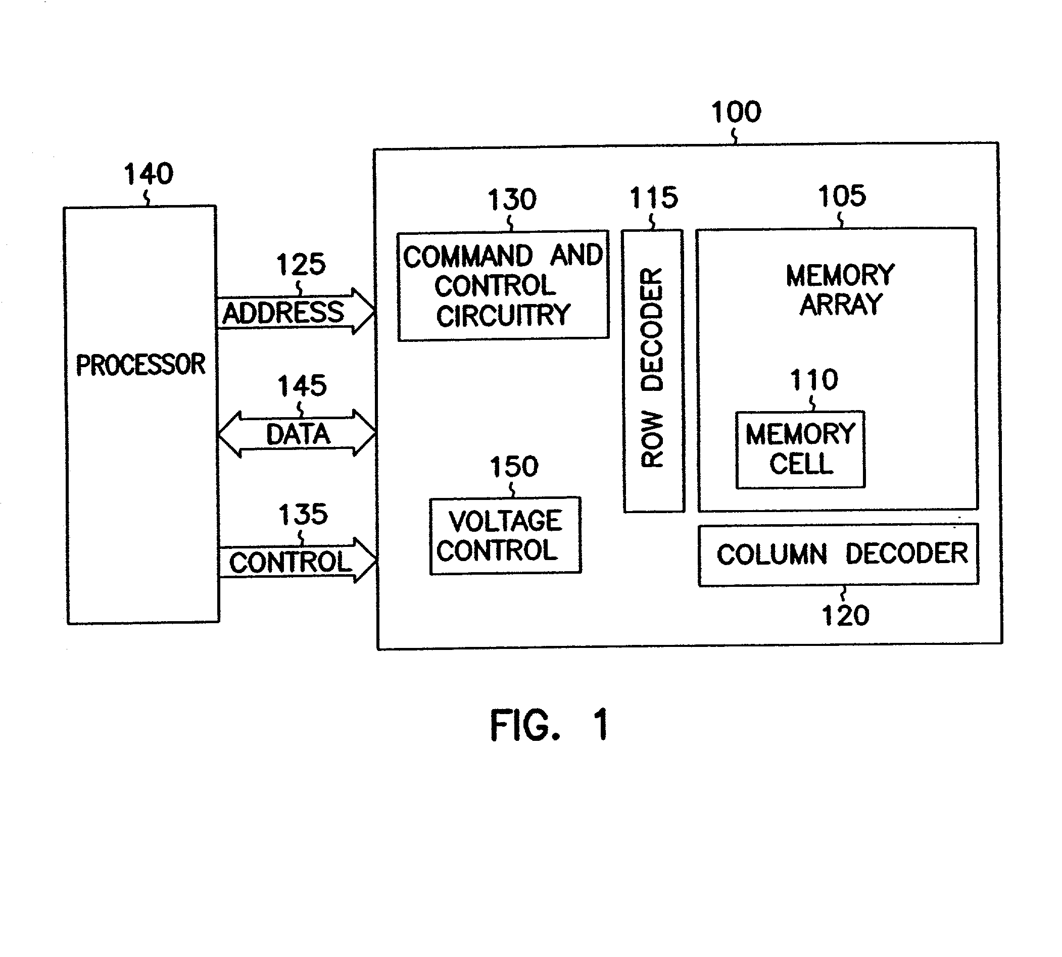 Deaprom and transistor with gallium nitride or gallium aluminum nitride gate