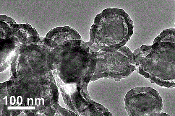 Method for regulating morphology and structure of nanometer silicon