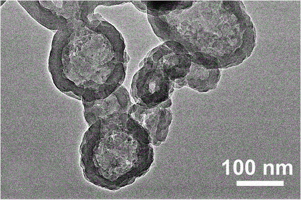 Method for regulating morphology and structure of nanometer silicon