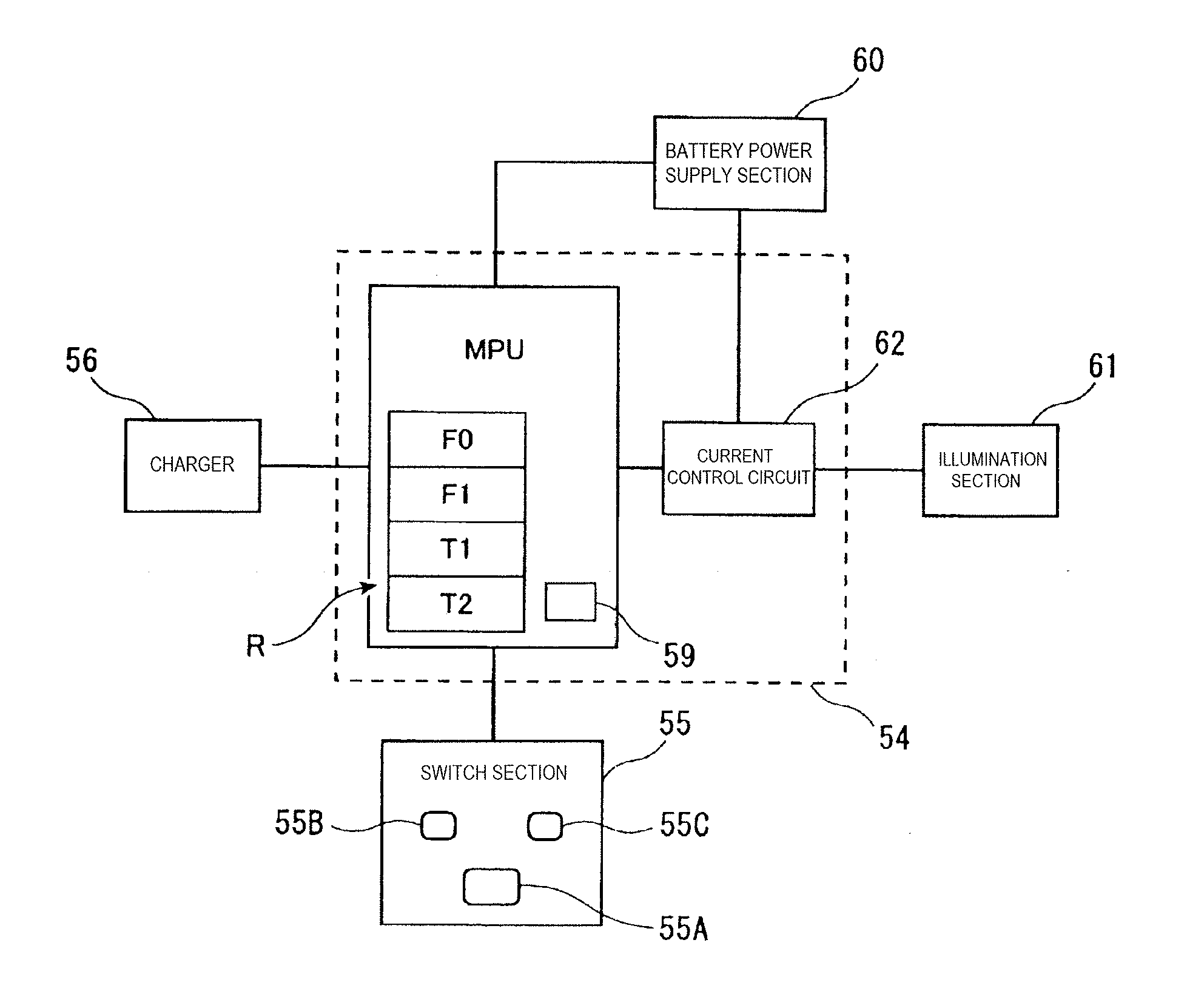 Medical light source device