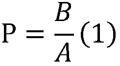 Machine vision-based eye closure degree calculating method