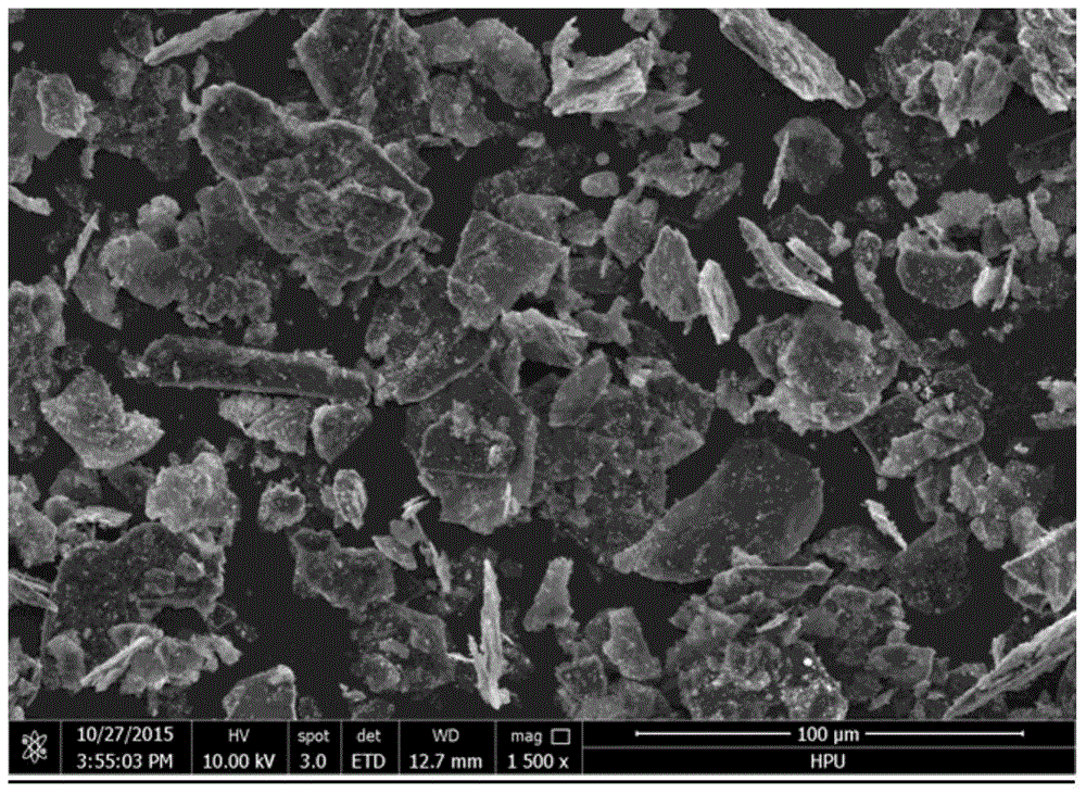 Aluminum-coated graphite composite powder, aluminum-graphite composite comprising composite powder and preparation method thereof