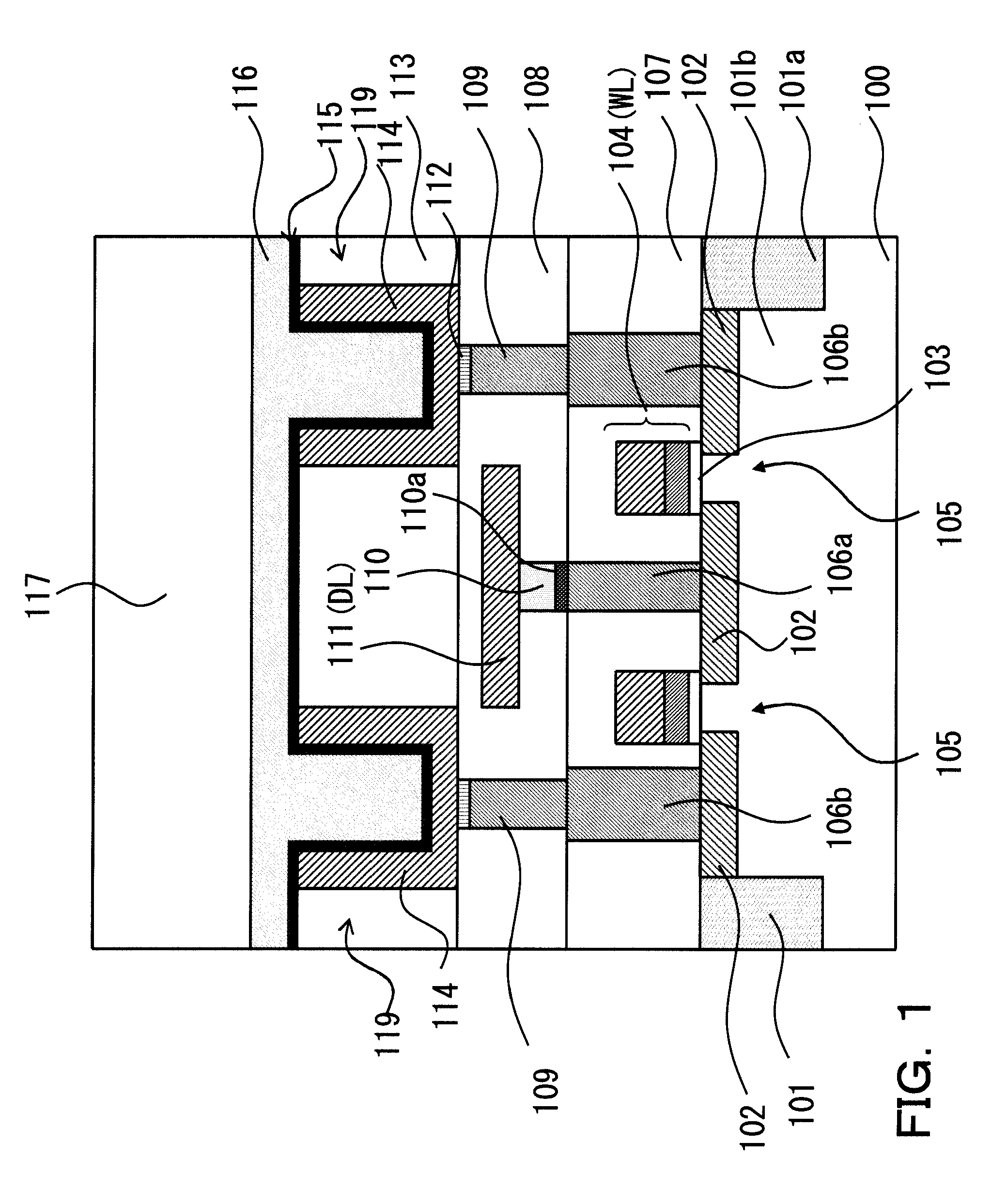 Semiconductor device having a capacitance element and method of manufacturing the same