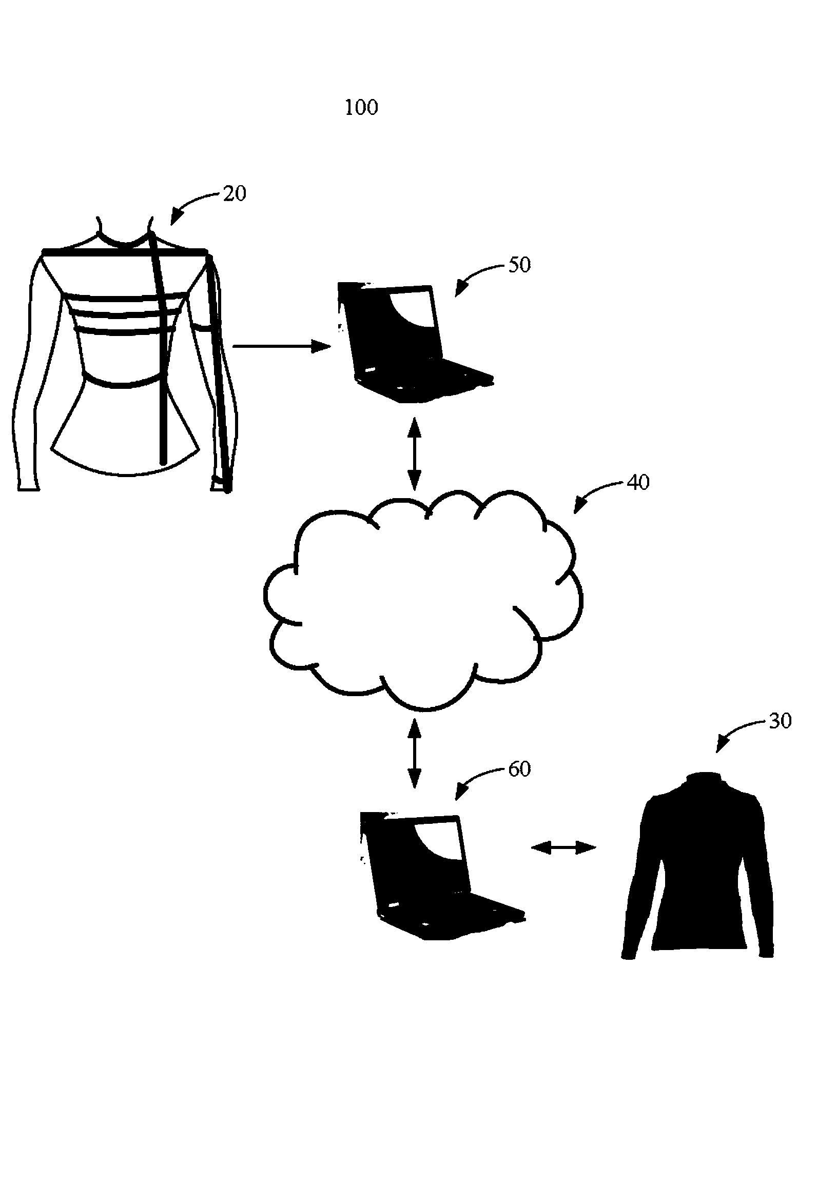 Dimension measurement device and method of acquiring body dimension data and displaying fittings