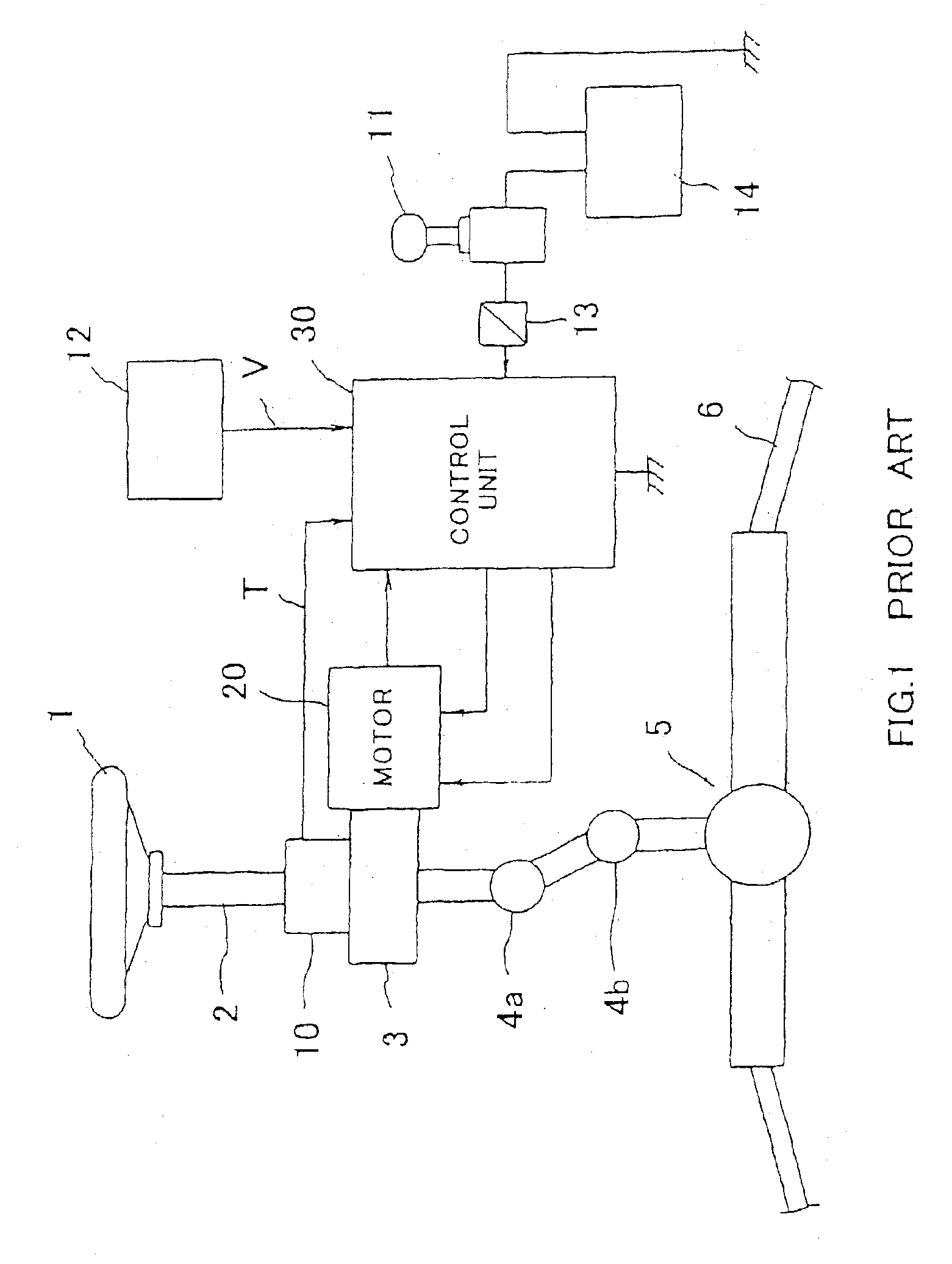 Controller for electric power steering system