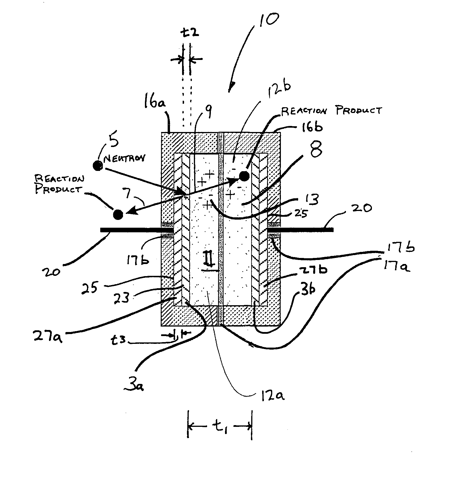 Micro neutron detectors