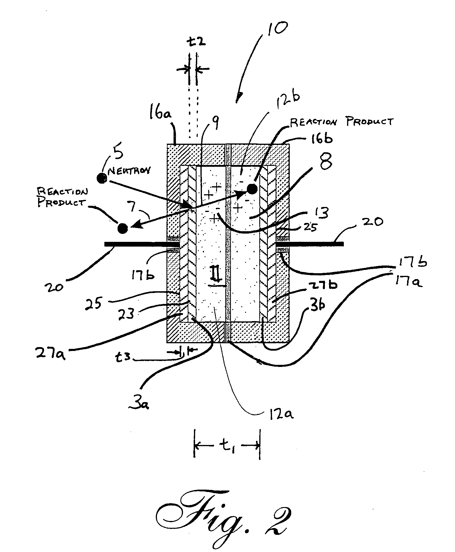 Micro neutron detectors