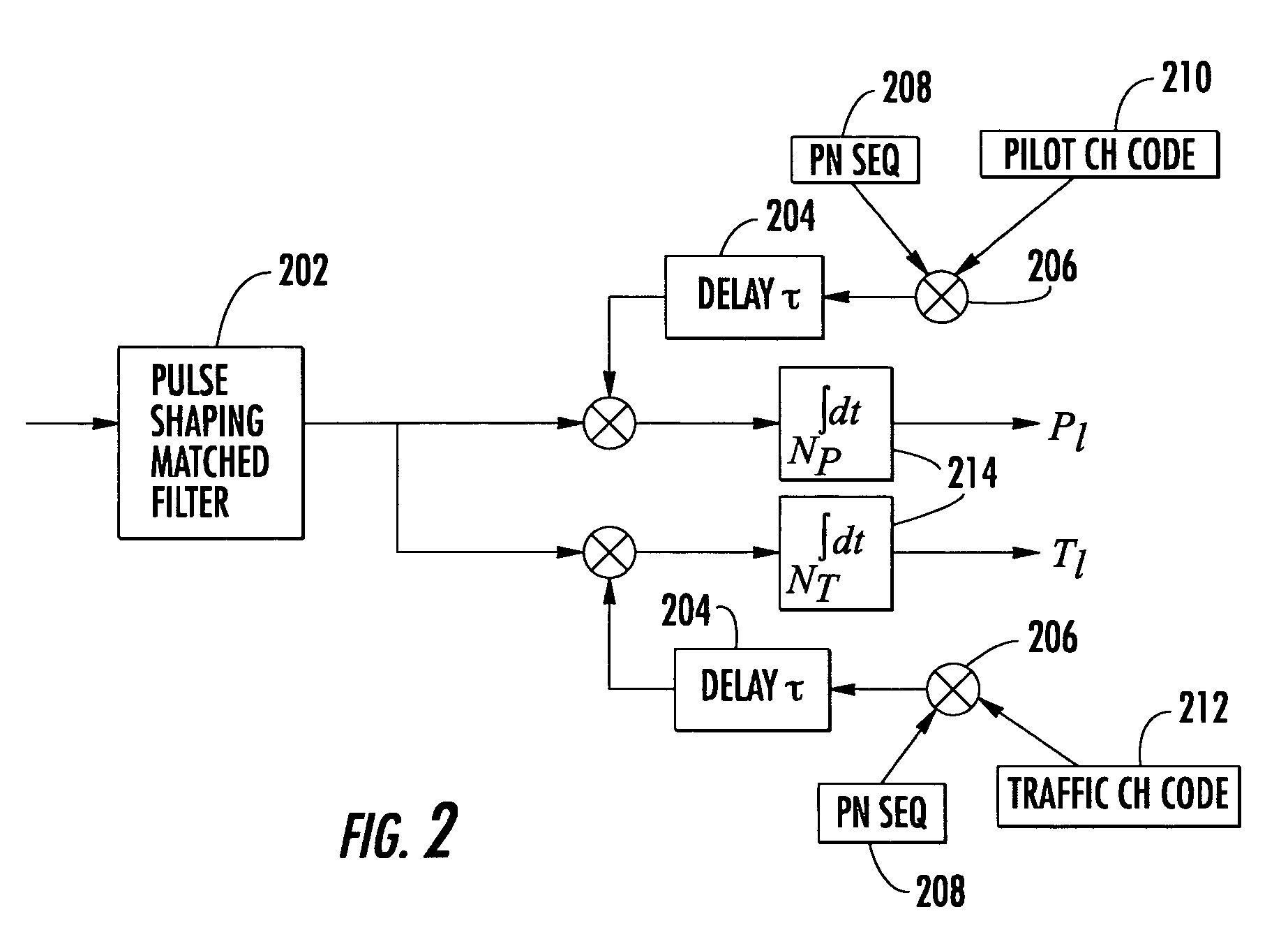 Adaptive channel estimation using continuous pilot signal based on doppler period