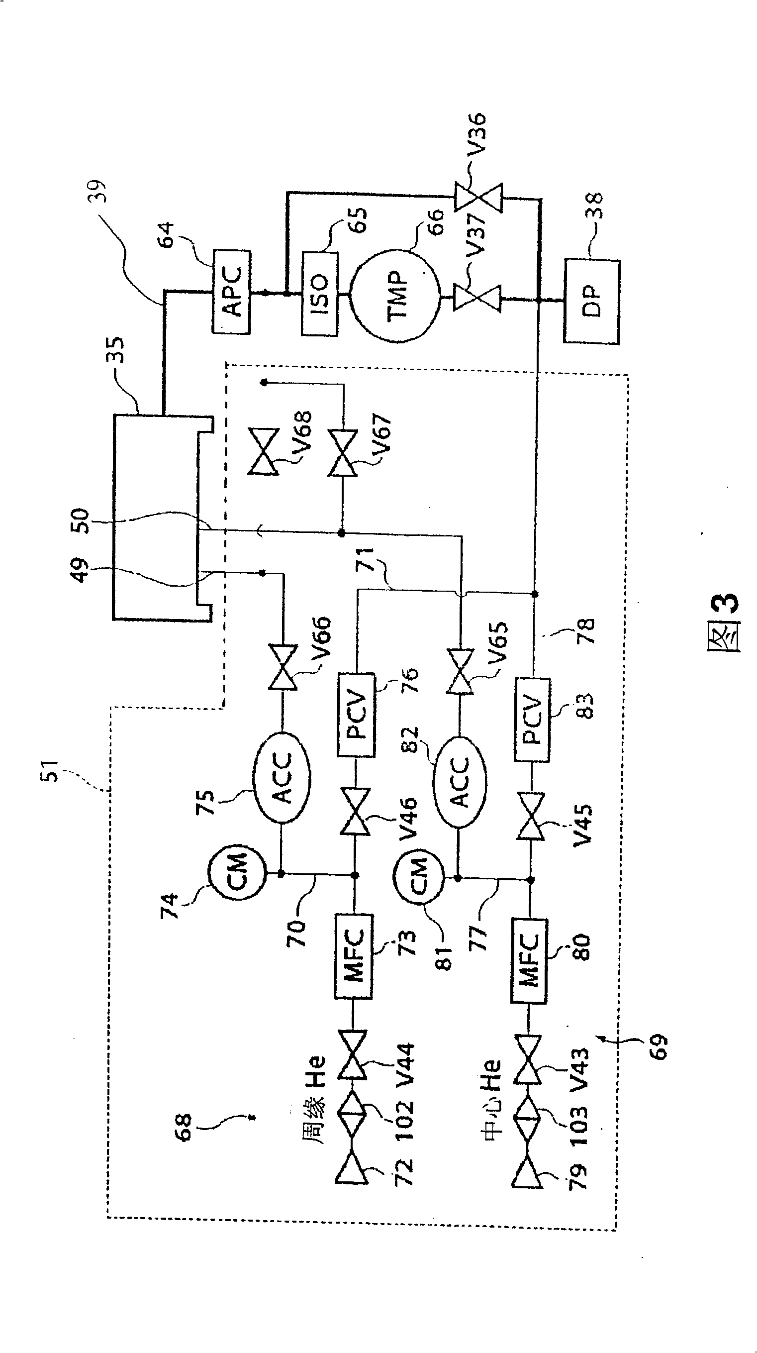 Substrate processing method, substrate processing program and storage medium