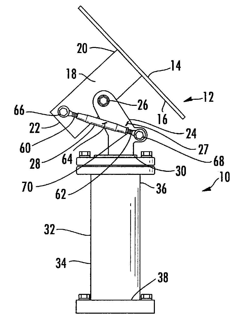 Directional support structure