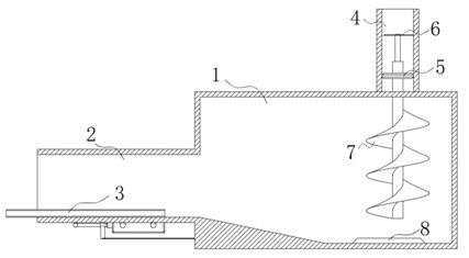 Solid waste treatment incineration device convenient to operate