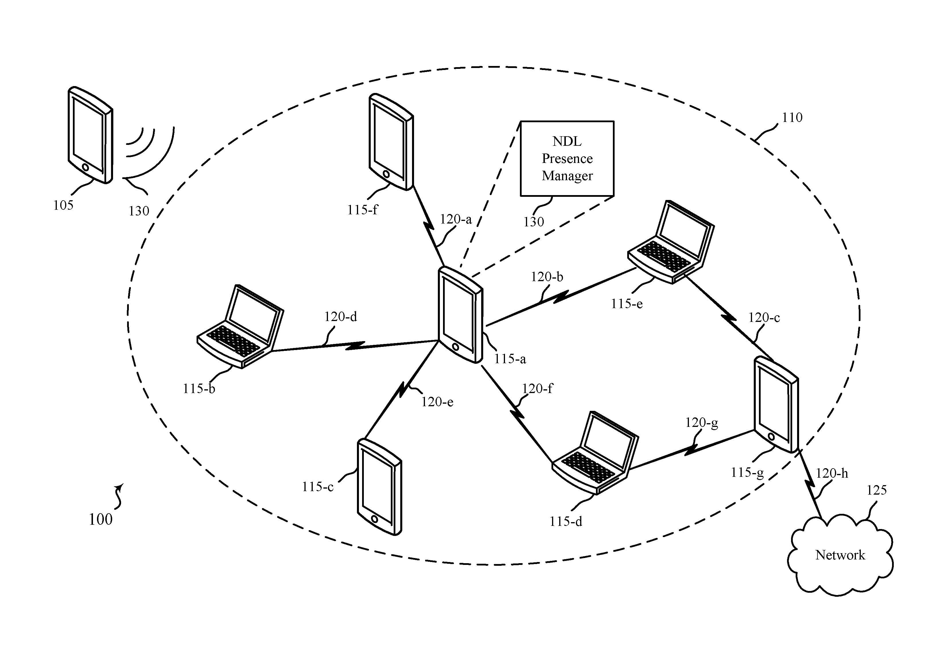 Neighbor aware network data link presence indication