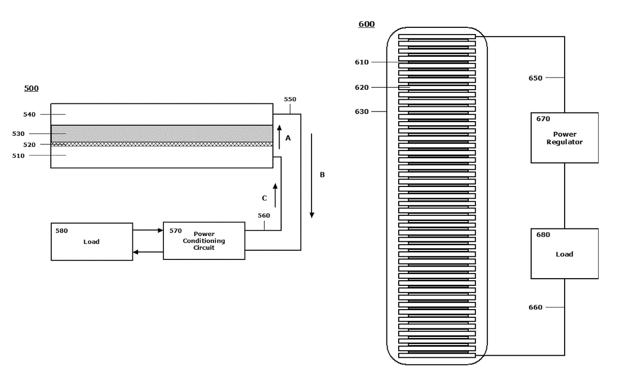 Structurally embedded and inhospitable environment systems and devices having autonomous electrical power sources