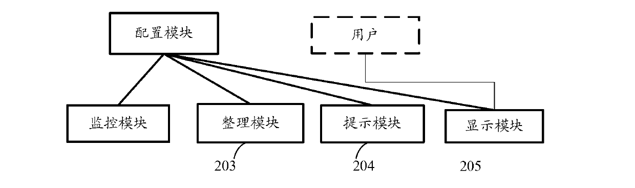 Method and device for detecting safety state of terminal device