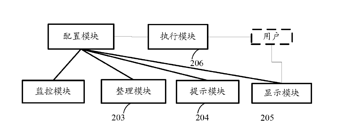 Method and device for detecting safety state of terminal device