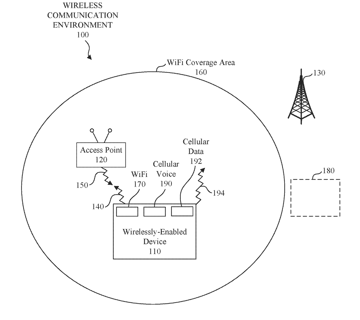 Fast Return to Wi-Fi