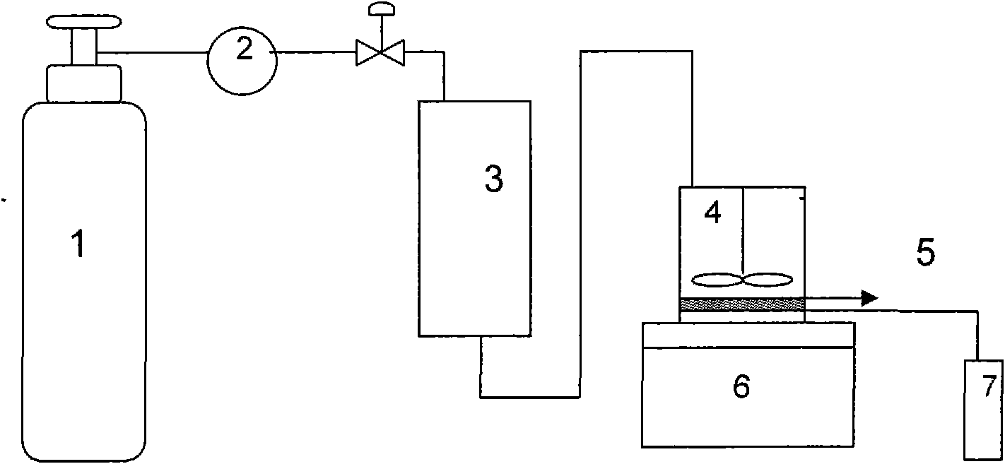 Method for modifying surface of ultrafiltration membrane