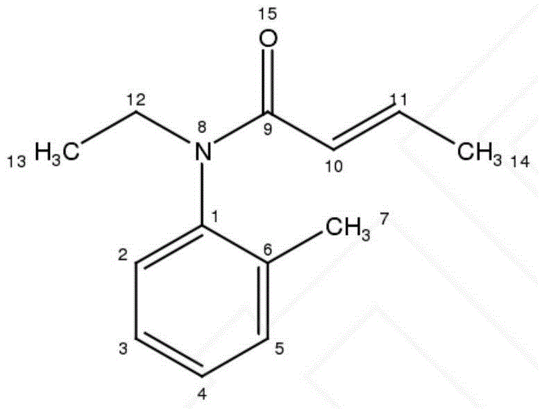 A kind of external preparation containing crotamiton and its preparation process