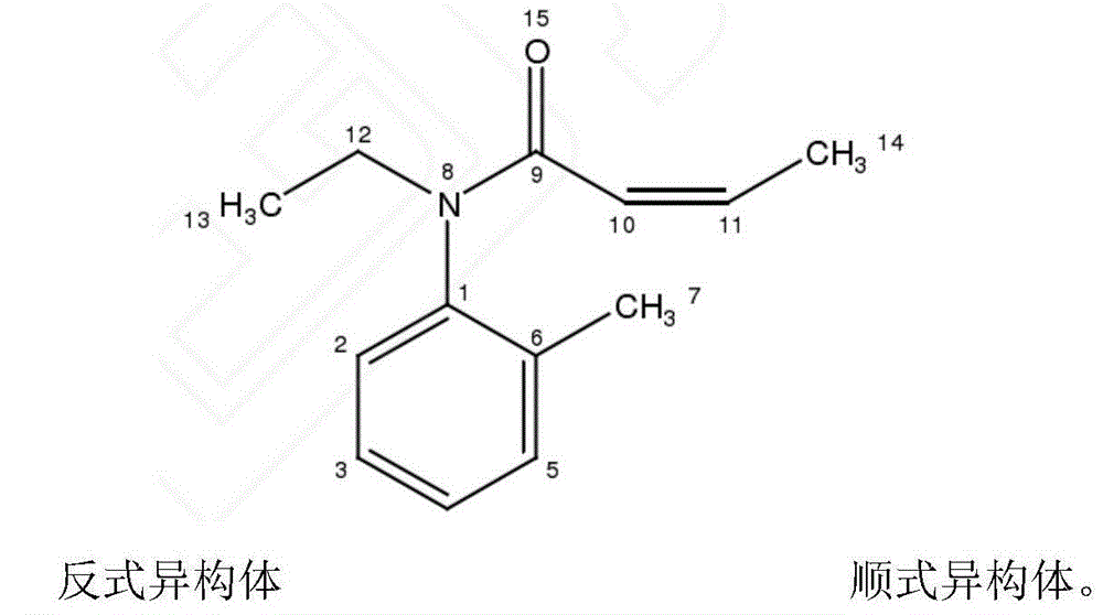 A kind of external preparation containing crotamiton and its preparation process