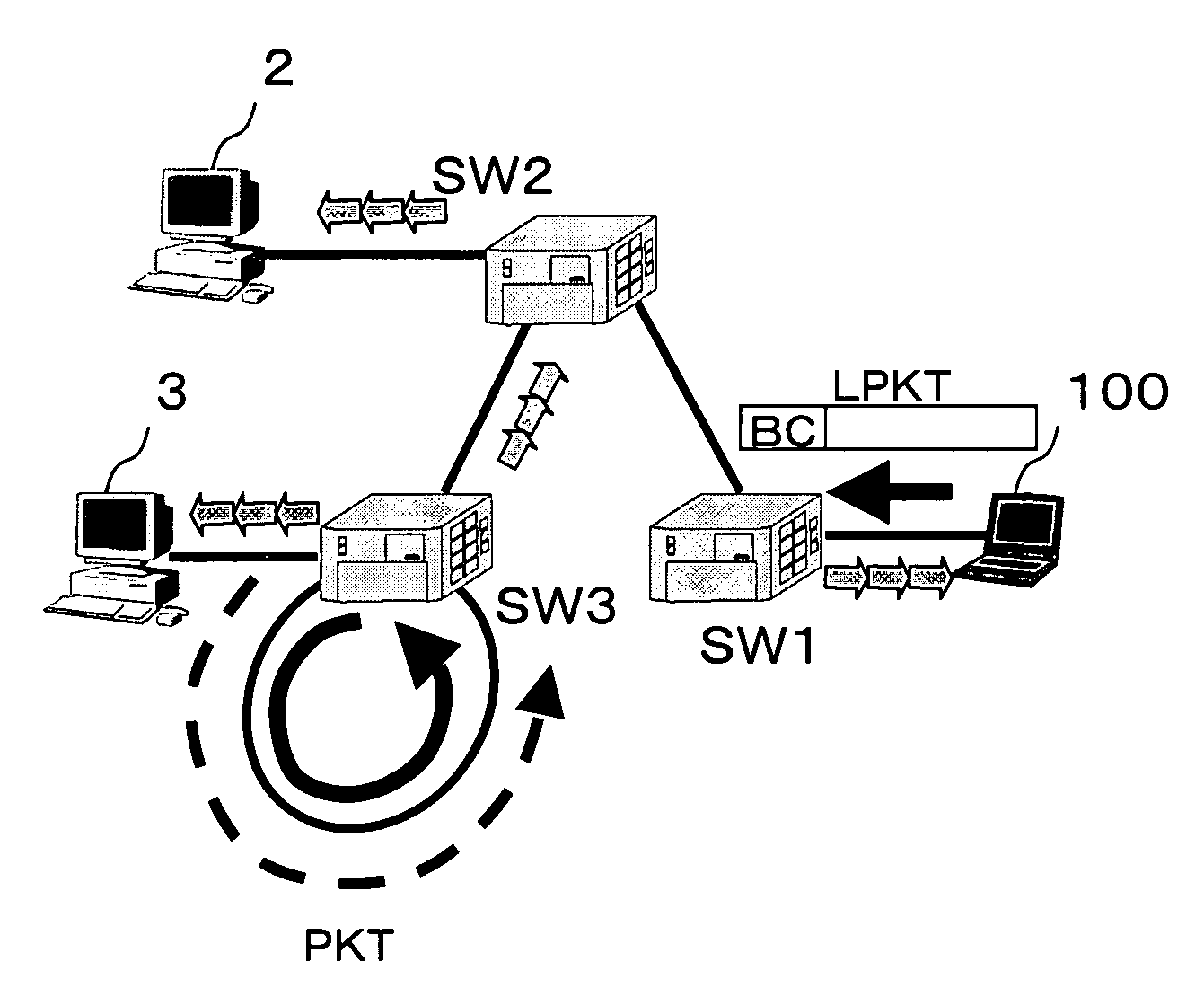 Communication control method and communication system to which the same is applied