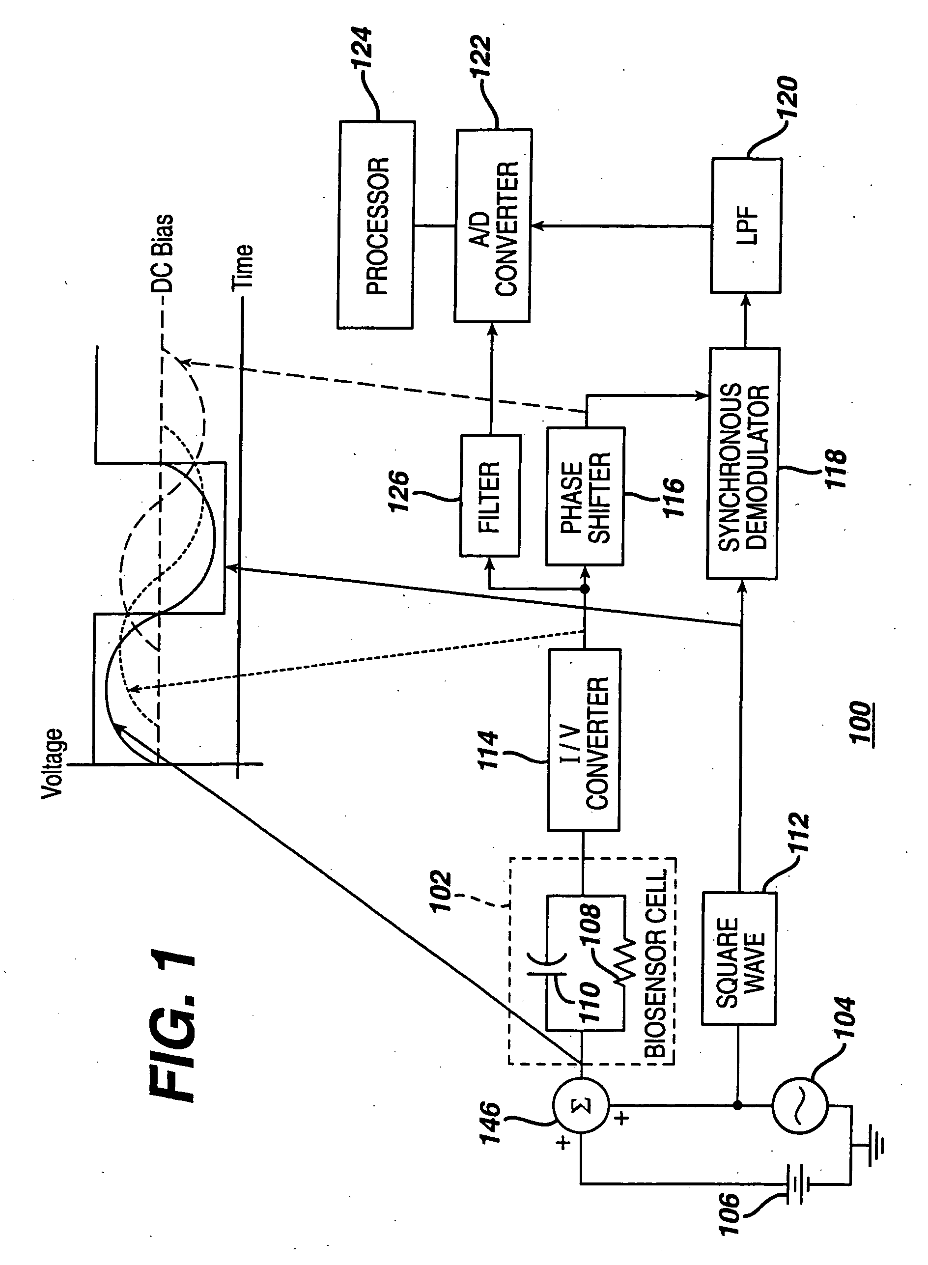 Biosensor apparatus and method with sample type and volume detection