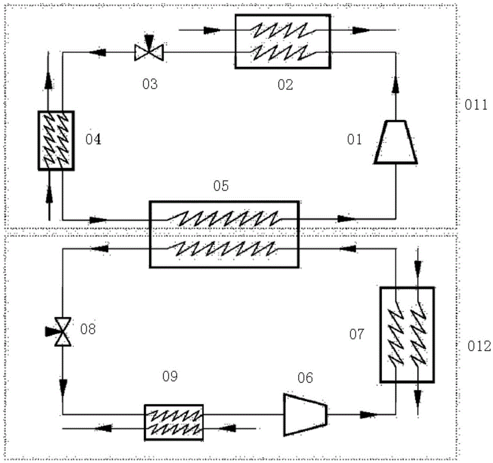 Temperature and coupling running controlling method of double-compressor and double-refrigerating circuit refrigerator