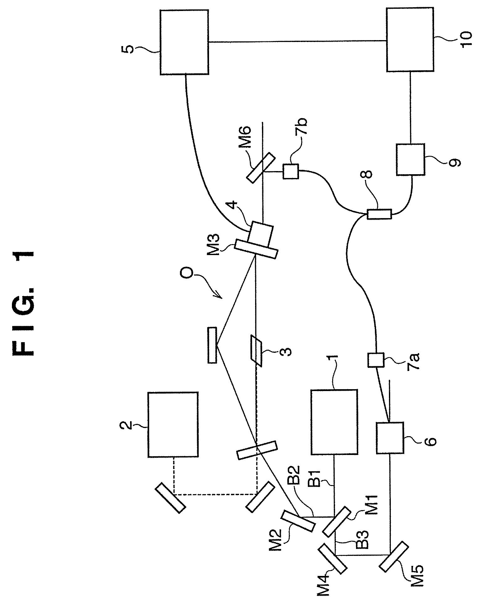 Injection-locked pulsed laser with high wavelength stability