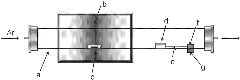 Bismuth iodide two-dimensional material and preparation and application thereof