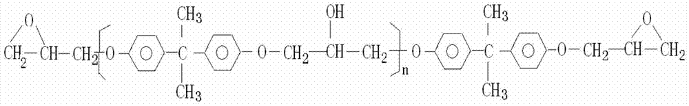 High temperature resistant propellant for oil and gas deep wells and preparation method thereof