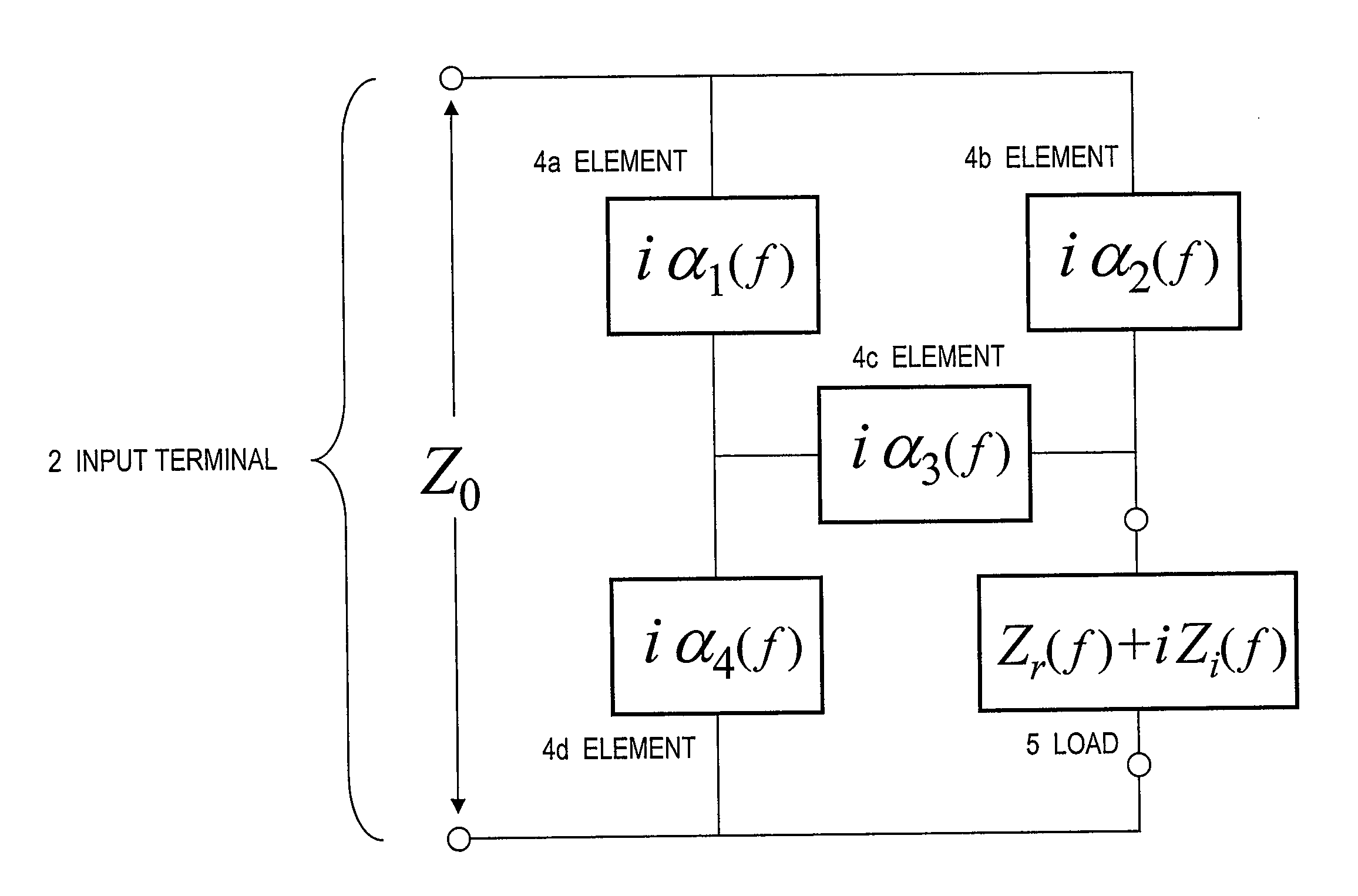 Dual-frequency matching circuit