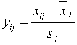 Cost analysis method for power transmission line project