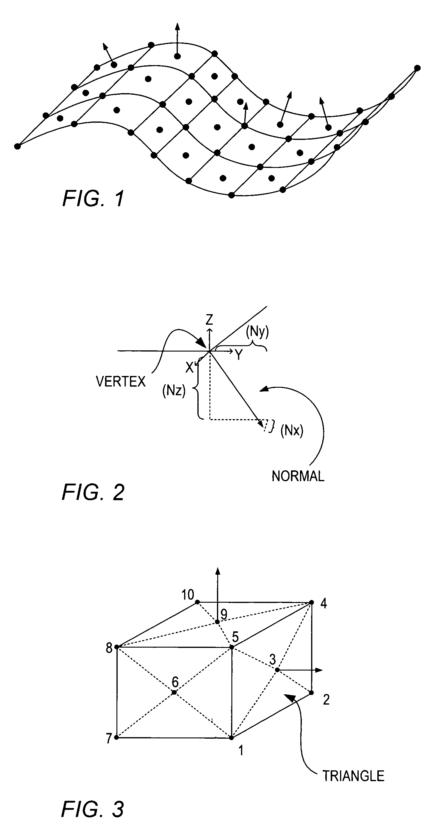 Graphics system with just-in-time decompression of compressed graphics data