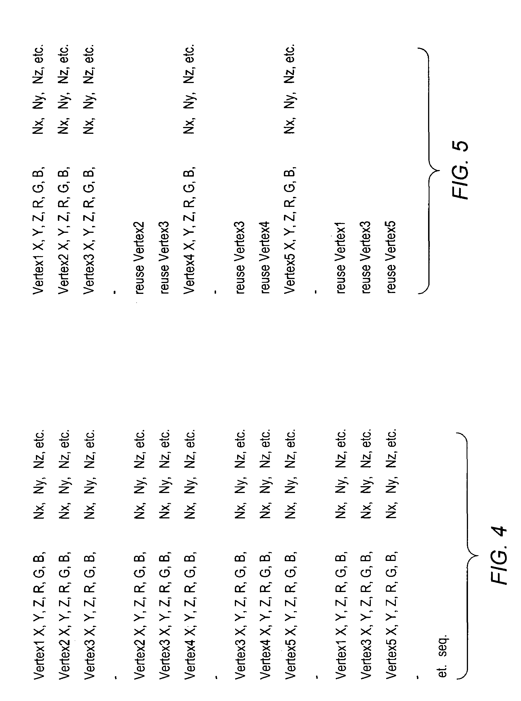 Graphics system with just-in-time decompression of compressed graphics data