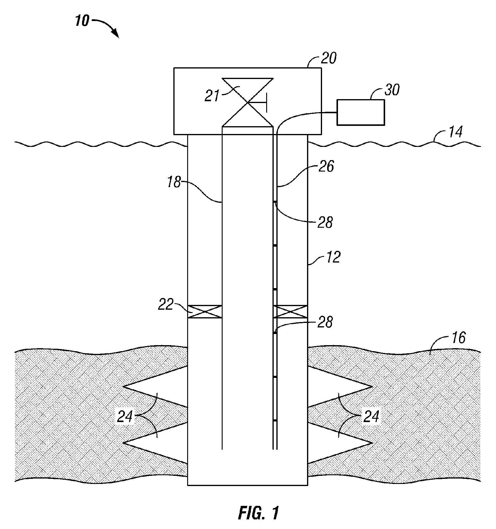 Method and apparatus for measuring fluid properties