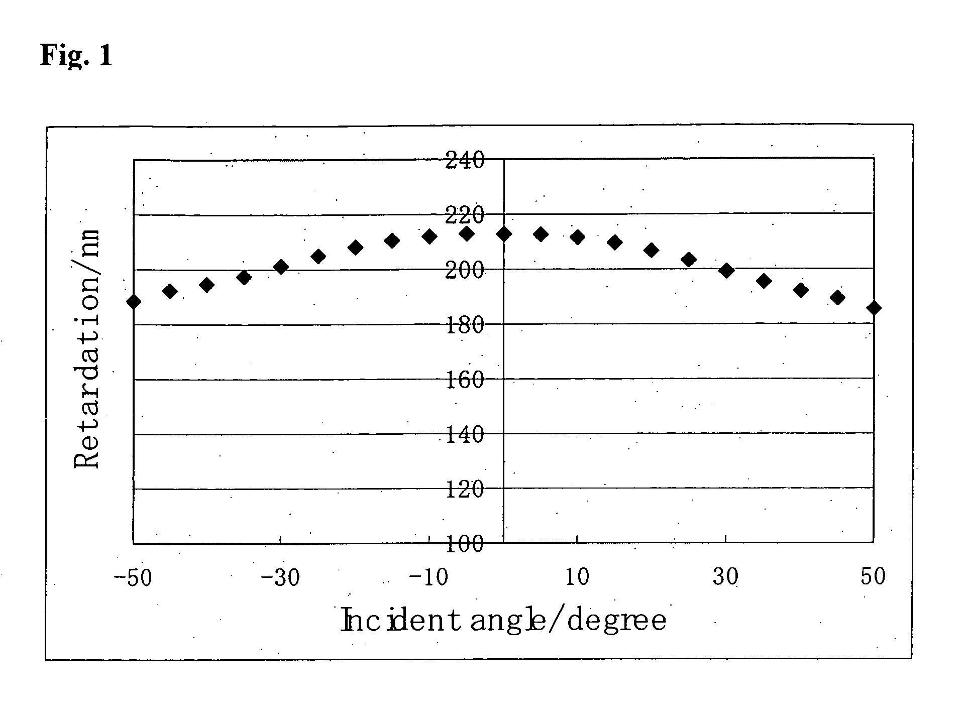 Polymerizable liquid crystal composition and optically anisotropic film using the same