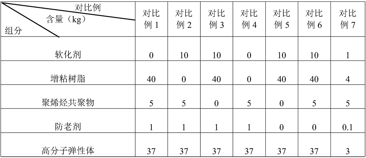 Hot-melt pressure-sensitive adhesive for paper diaper and production method thereof