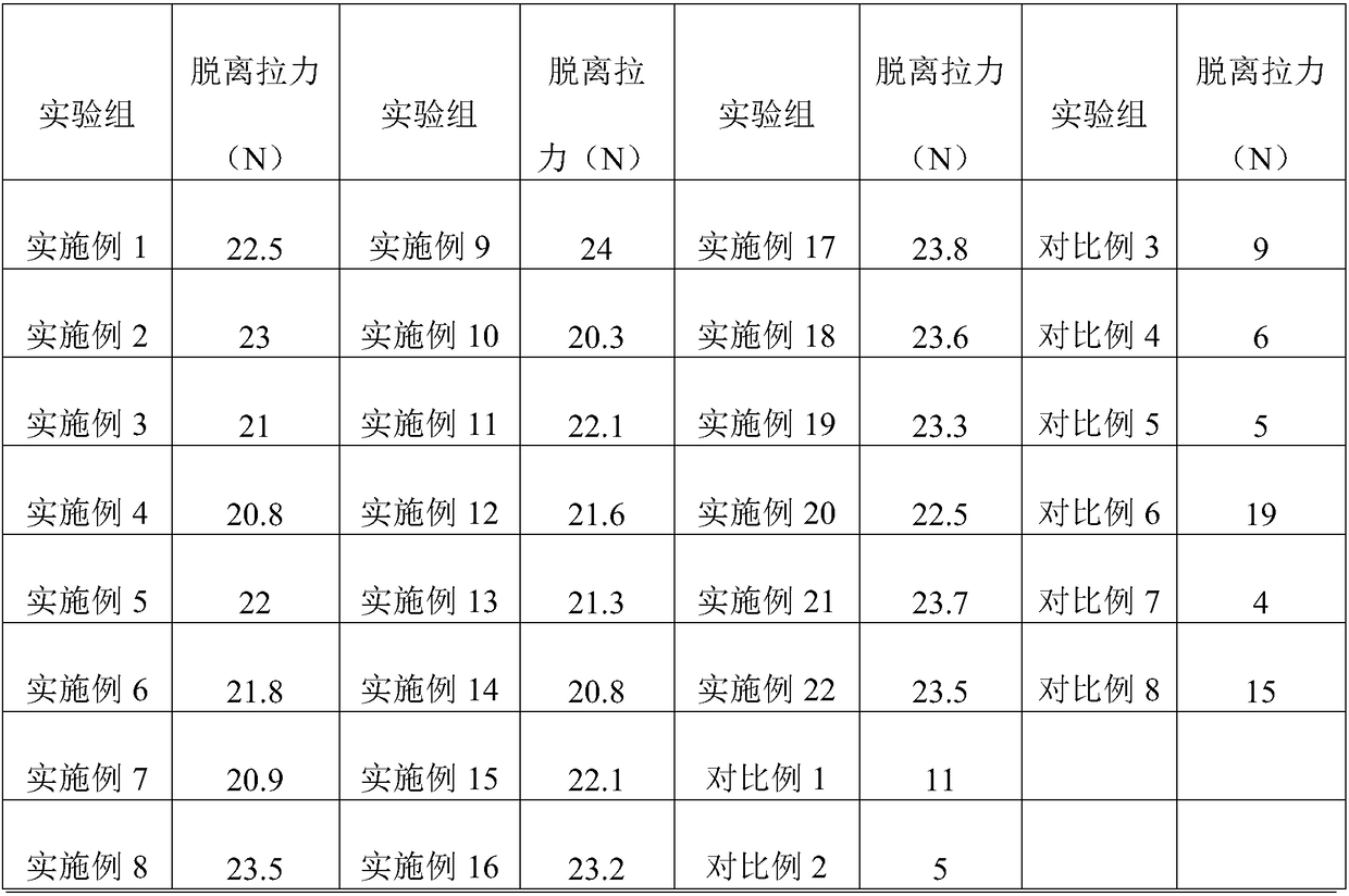 Hot-melt pressure-sensitive adhesive for paper diaper and production method thereof