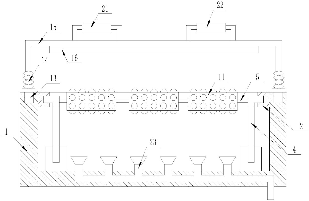 Functional equipment for recovery treatment