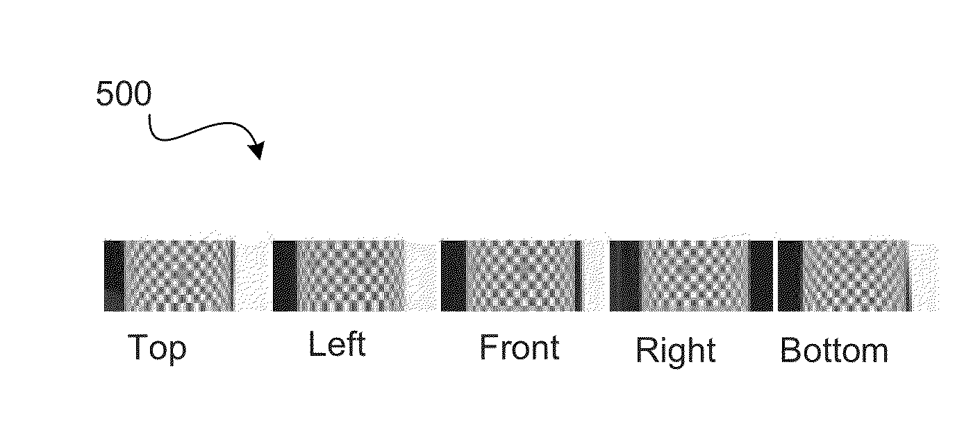 Specular object scanner for measuring reflectance properties of objects