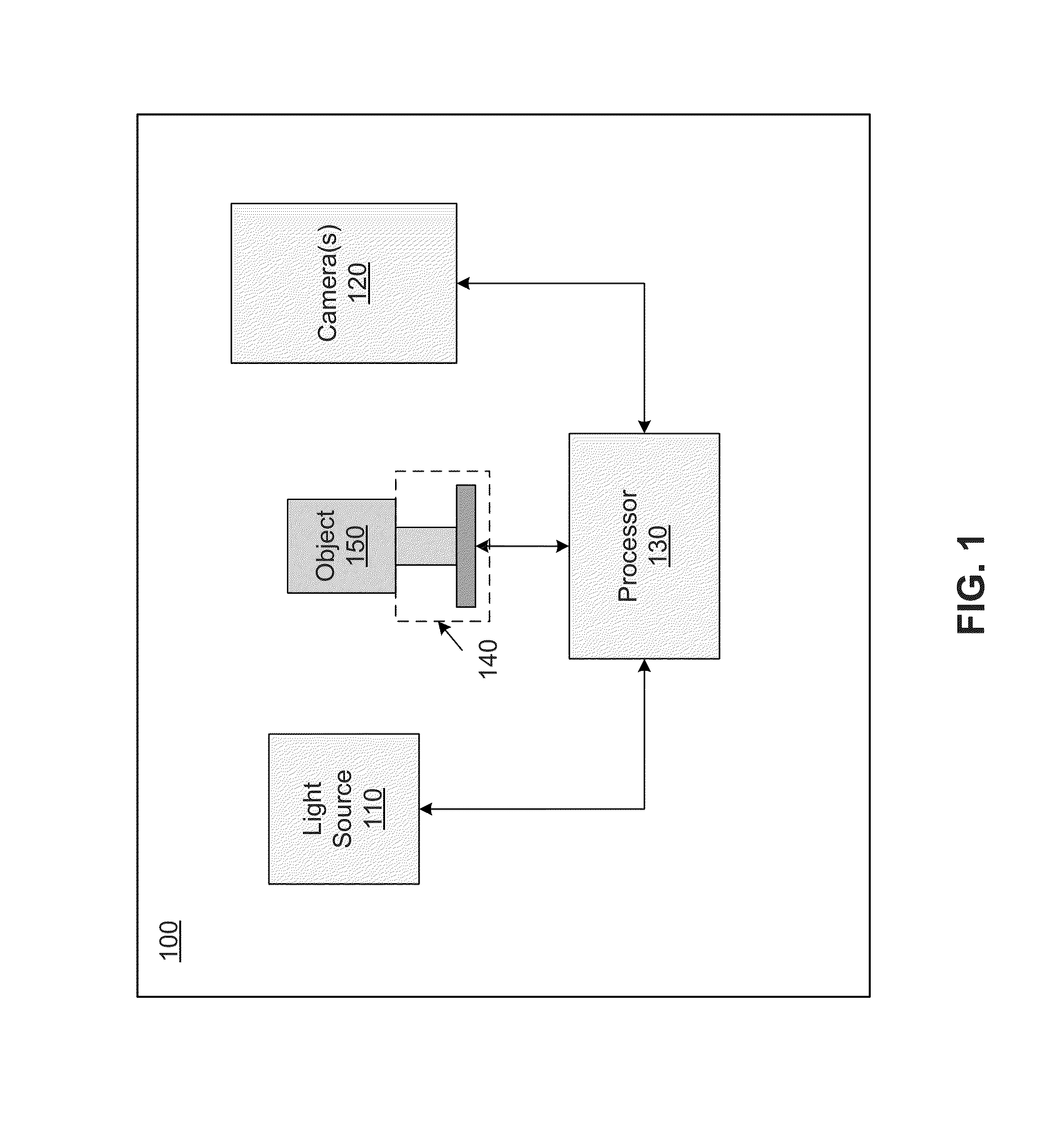 Specular object scanner for measuring reflectance properties of objects