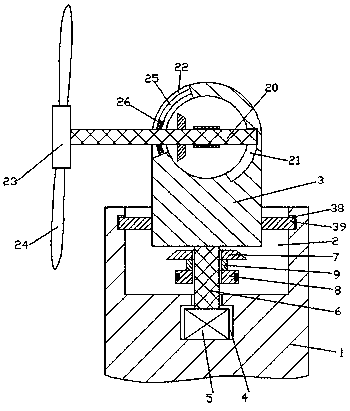 Wind energy power generation equipment