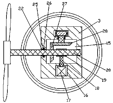 Wind energy power generation equipment