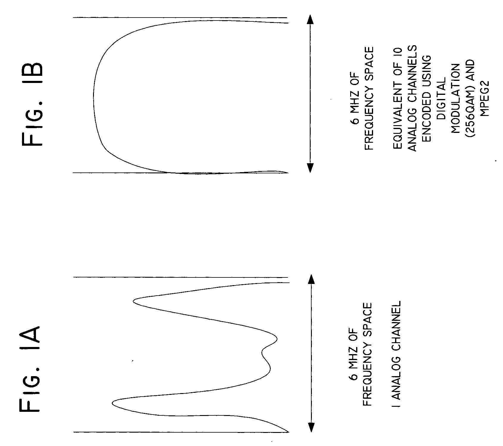 System and method for individualizing TV programming choices