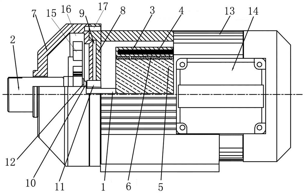 Explosion-proof combined permanent magnet electromechanical integrated machine and assembly method