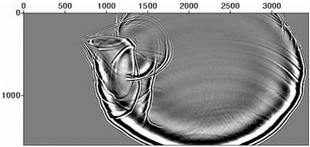 A three-dimensional earthquake anisotropic medium reverse-time migration imaging method and device