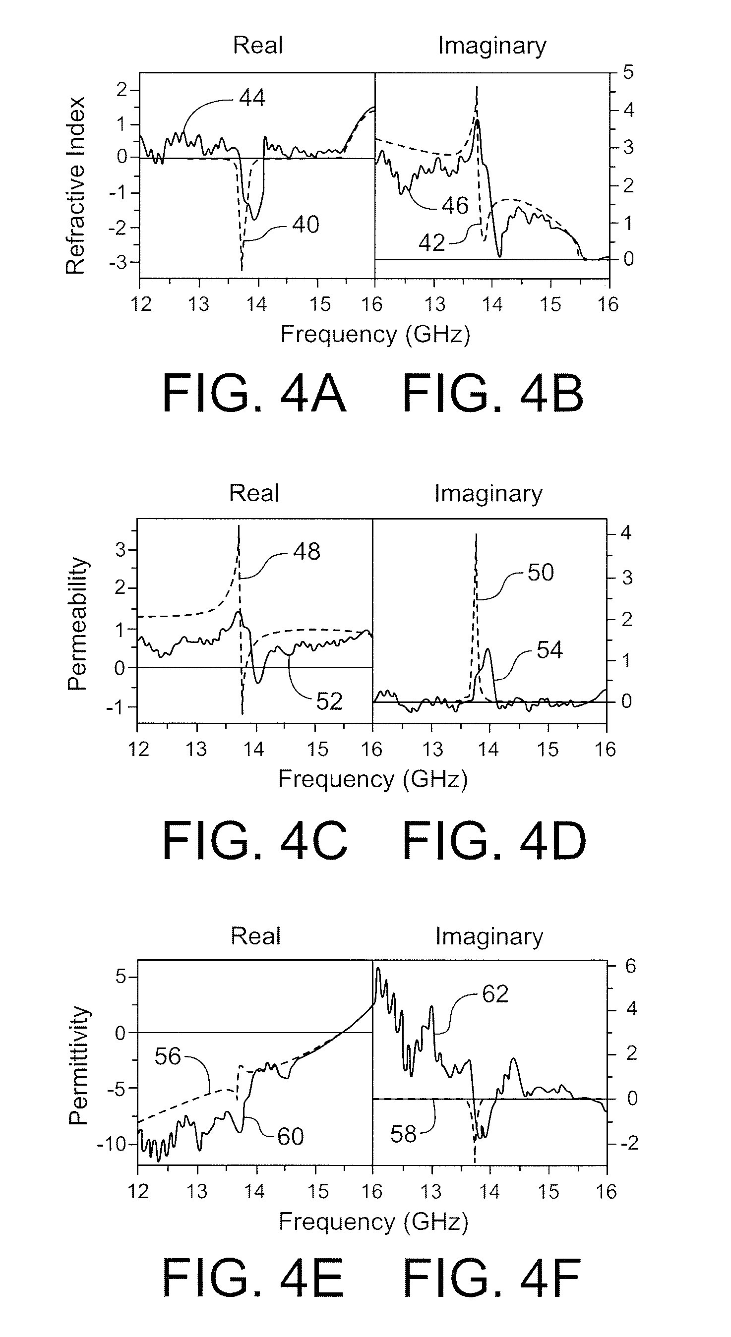 Structures with negative index of refraction