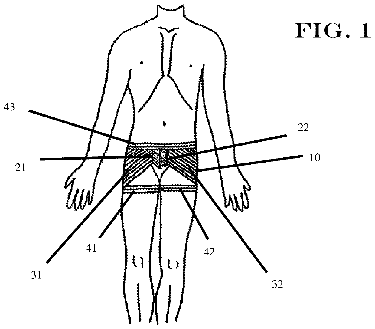 Gird compression hip tensioning garment